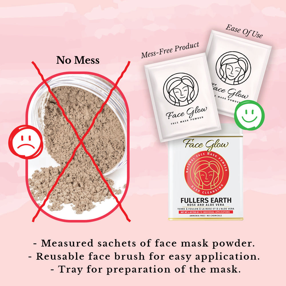 Face Glow- Fuller’s Earth w/ Rose & Aloe Vera- 12 Individual Sachets of Multani Mitti (10 gm each)- Reusable Brush & Tray Included