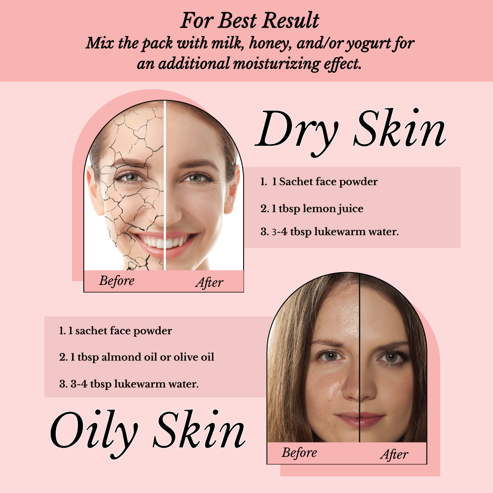 Face Glow- Fuller’s Earth w/ Rose & Aloe Vera- 12 Individual Sachets of Multani Mitti (10 gm each)- Reusable Brush & Tray Included